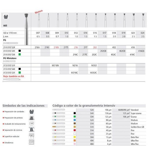 [IN0702] FGM 202/6 C 805-016 FGSS DIAM. MEDIO 6ud.