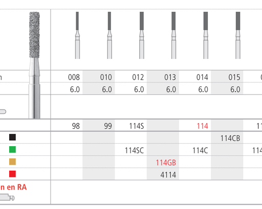 [IN0705] FGM 114/6 CB 836-015 FGSS DIAM. S-GRUESO 6ud.