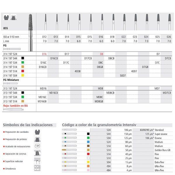 FGM D16/6 GB 855-011 FGSS DIAM. FINO 6ud.
