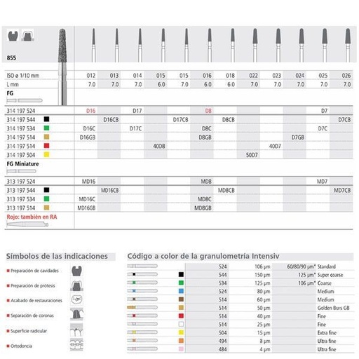 [IN0718] FGM D8/6 GB 855-015 FGSS DIAM. FINO 6ud.
