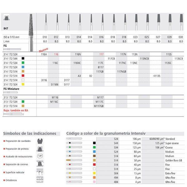 FGM 116/6 C 847-012 FGSS DIAM. GRUESO 6ud.
