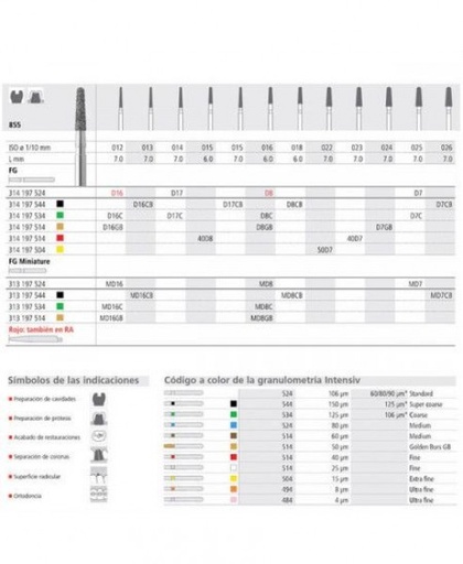 [IN0731] FGM D16/6 C 855-012 FGSS DIAM. GRUESO 6ud.