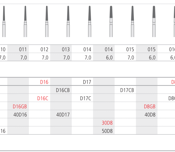 FGM D8/6 CB 855-018 FGSS DIAM. S-GRUESO 6ud.