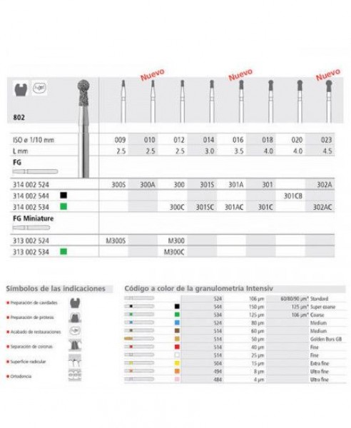 FGM 300/6 C 802-012 FGSS DIAM. GRUESO 6ud.