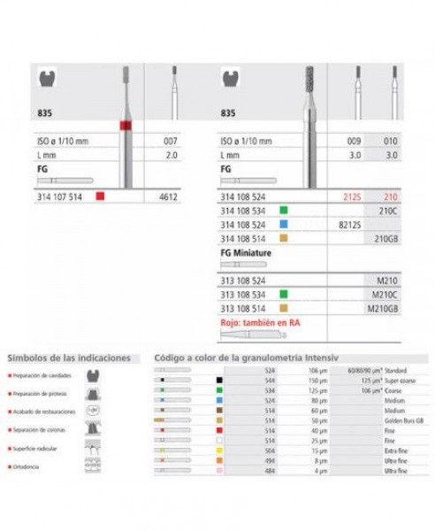 FGM 210/6 C 835-010 FGSS DIAM. GRUESO 6ud.