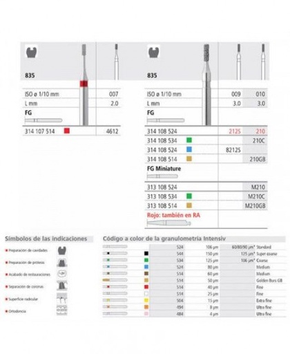 [IN0743] FGM 210/6 C 835-010 FGSS DIAM. GRUESO 6ud.