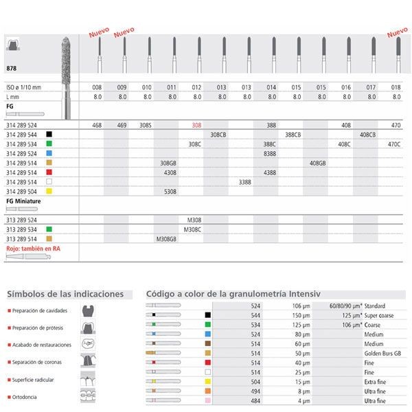 FGM 308/6 GB 878-011 FGSS DIAM. FINO 6ud.