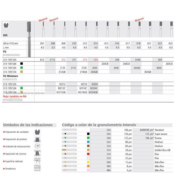 RA 214/6 835-012 RA DIAM. MEDIO 6ud.