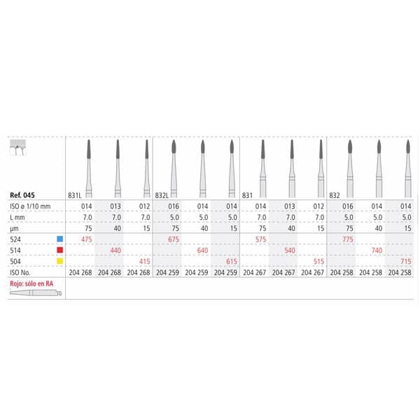 RA 715/3 PERIO 014 DIAM. X-FINO 3ud.