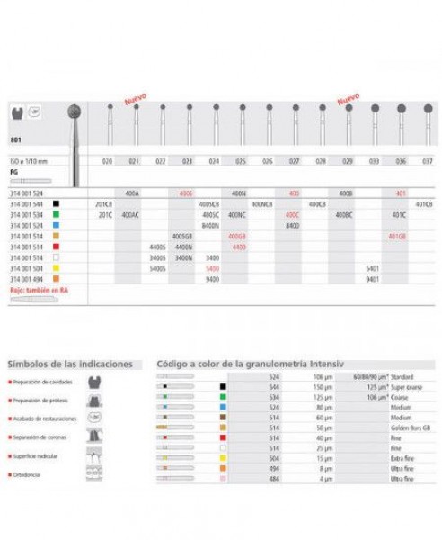 FG 400/6 C 801-027 FG DIAM. GRUESO 6ud.