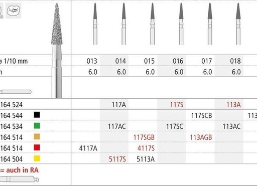 [IN0961] FG 117S/6 C 852-016 FG DIAM. GRUESO 6ud.