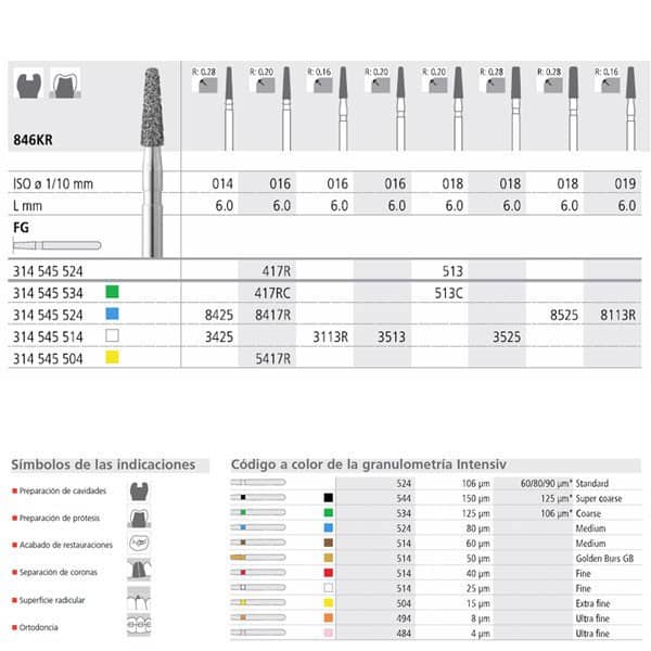FG 513/6 C 846KR-018 FG DIAM. GRUESO 6ud.