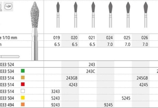 [IN0979] FG 243/6 C 899-021 FG DIAM. GRUESO 6ud.
