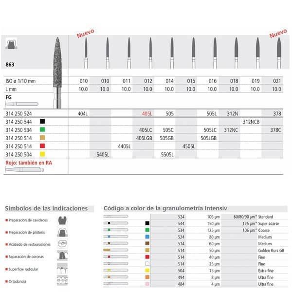 FG 505L/6 C 863-016 FG DIAM. GRUESO 6ud.