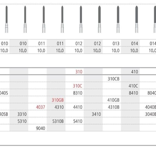 [IN1008] FG 410/6 C 879-014 FG DIAM. GRUESO 6ud.