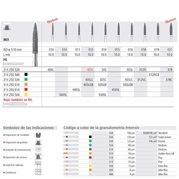 FG 312N/6 C 863-018 FG DIAM. GRUESO 6ud.
