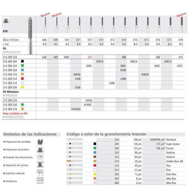 FG 308/6 CB 878-013 FG DIAM. S-GRUESO 6ud.