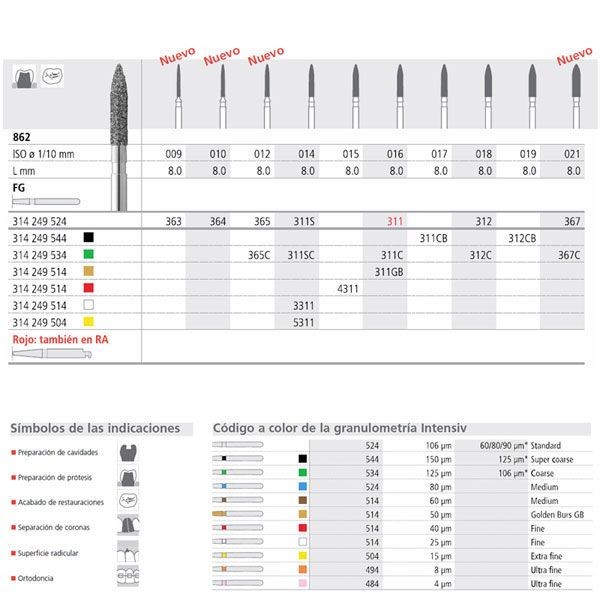 FG 312/6 CB 862-019 FG DIAM. S-GRUESO 6ud.