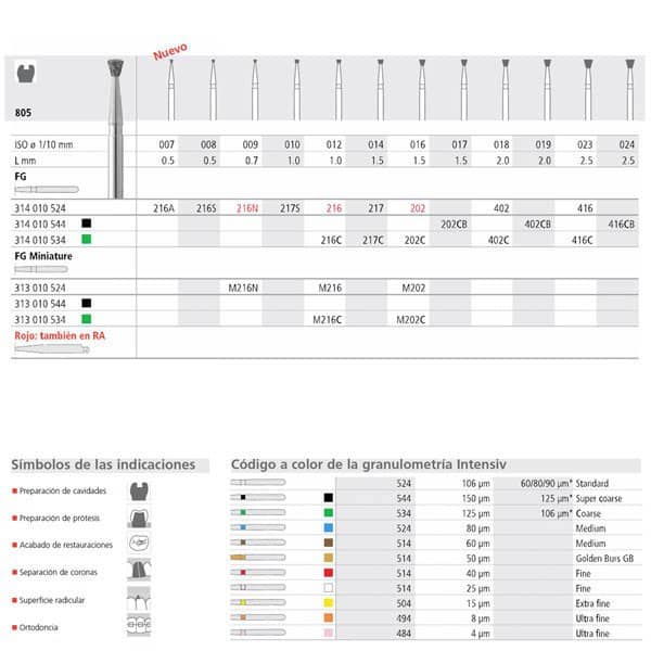 FG 402/6 CB 805-019 FG DIAM. S-GRUESO 6ud.