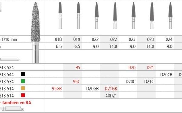 FG D20/6 CB 888-024 FG DIAM. S-GRUESO 6ud.