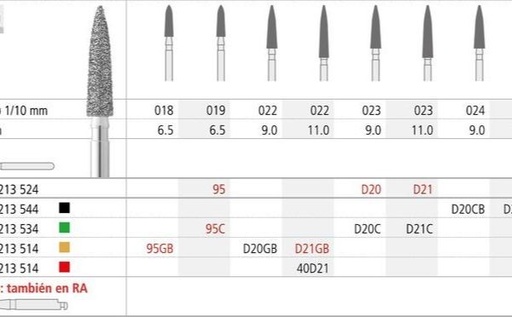 [IN1103] FG D21/6 CB 888-024 FG DIAM. S-GRUESO 6ud.