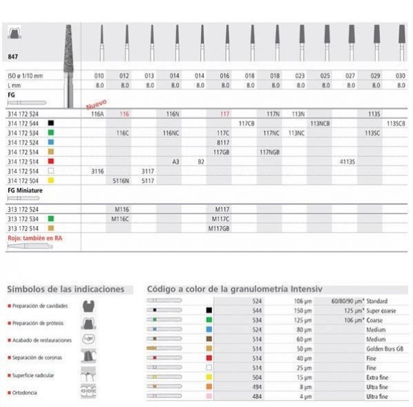 FG 116/6 CB 847-013 FG DIAM. S-GRUESO 6ud.