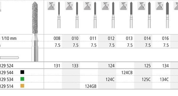 FG 124/6 CB 885-013 FG DIAM. S-GRUESO 6ud.