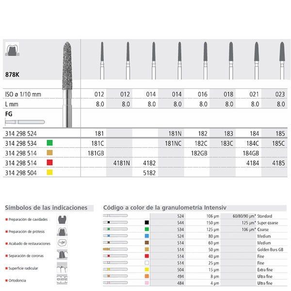FG 184/6 CB 878K-022 FG DIAM. S-GRUESO 6ud.