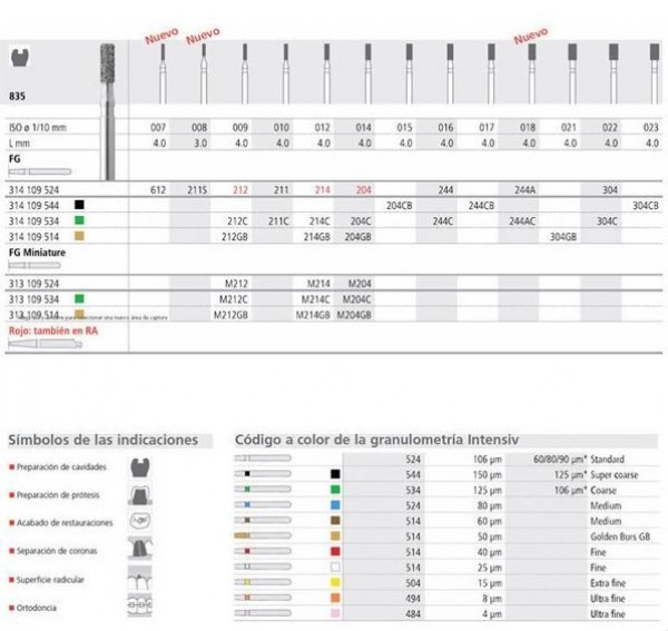 FG 214/6 CB 835-013 FG DIAM. S-GRUESO 6ud.