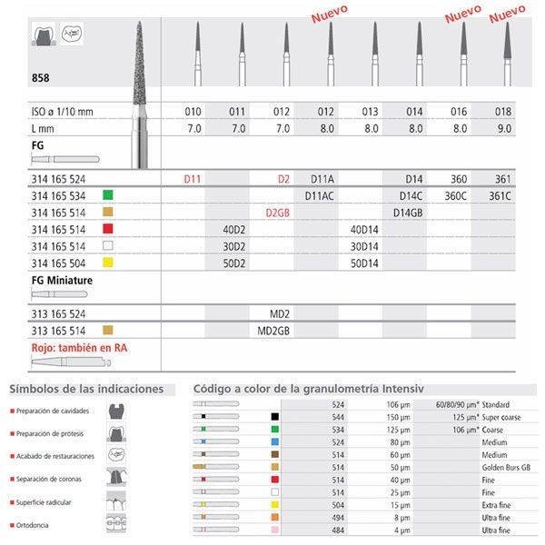 FG D2/6 C 858-012 FG DIAM. GRUESO 6ud.
