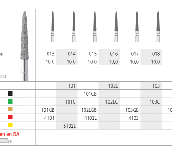 FG 101/6 CB 898-015 FG DIAM. S-GRUESO 6ud.