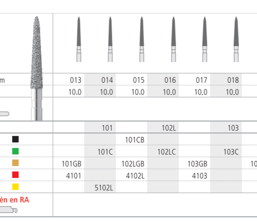 [IN1126] FG 101/6 CB 898-015 FG DIAM. S-GRUESO 6ud.