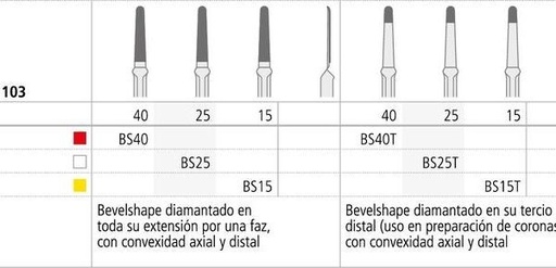 [IN1131] OSC BS15T/6 BEVELSHAPE- 6ud.