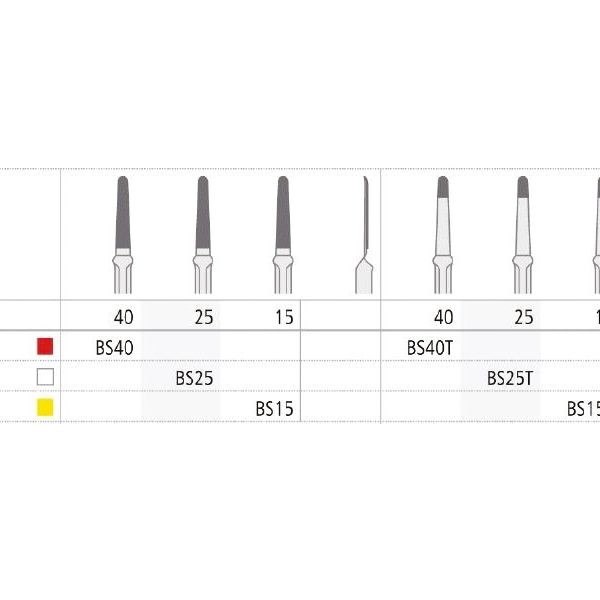 OSC BS40T/6 BEVELSHAPE- 6ud.