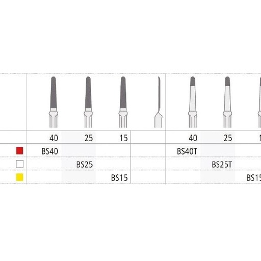[IN1136] OSC BS40T/6 BEVELSHAPE- 6ud.