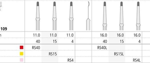 [IN1152] OSC RS15 ROOTSHAPE
