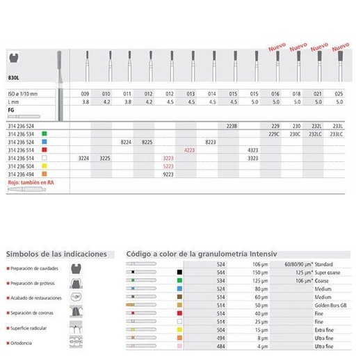 [IN1163] FG 9223/6 830L-012 FG DIAM. U-FINO 6ud.