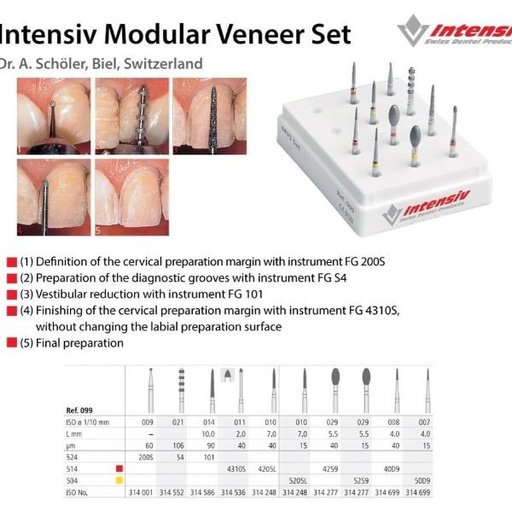 [IN1263] FG MODULAR VENEER SET REF. 099