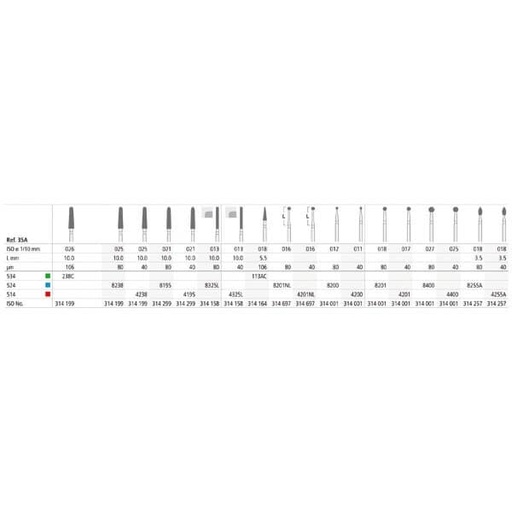 [IN1280] FG ZIRKON BEARBEITUNGS SET