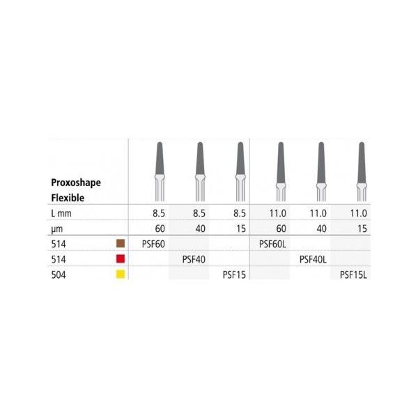 PSF15/6 PROXOSHAPE FLEXIBLE 6ud.