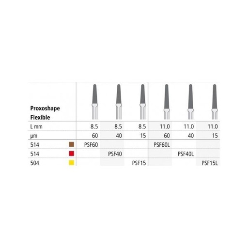 [IN1408] PSF15/6 PROXOSHAPE FLEXIBLE 6ud.