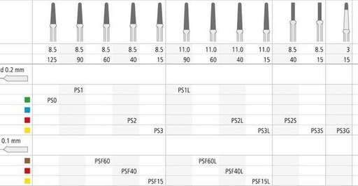 [IN1410] PSF40/6 PROXOSHAPE FLEXIBLE 6ud.