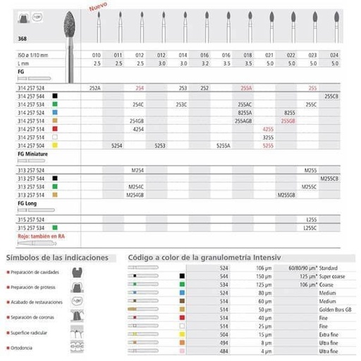 [IN1517] FGL 255/6 C 368-023 FGL DIAM. GRUESO 6ud.
