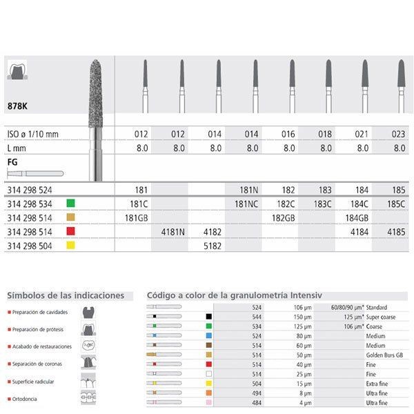 FG 181/6 CB 878K-013 FG DIAM. S-GRUESO 6ud.