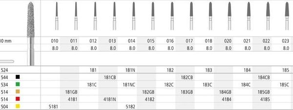 FG 4184/6 878K-020 FG DIAM. FINO 6ud.