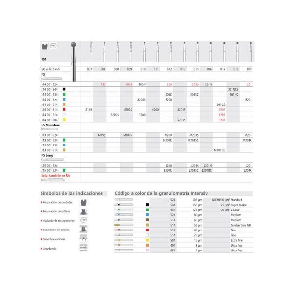 FG 201S PROMO/18  801-014 FG DIAM. MEDIO 18U.