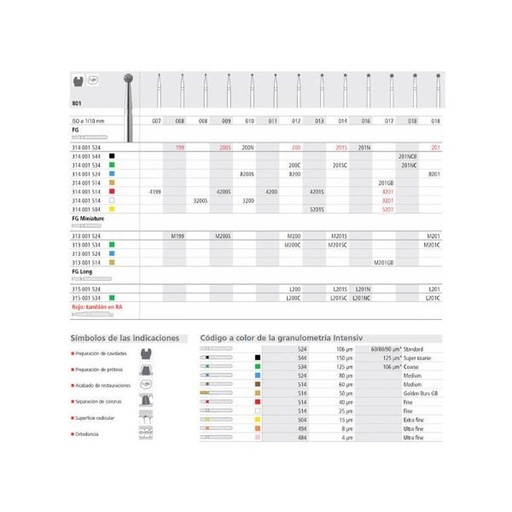 [IN1583] FG 201S PROMO/18  801-014 FG DIAM. MEDIO 18U.