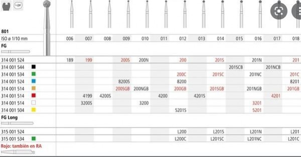 FG 201N PROMO/18  801-016 FG DIAM. MEDIO 18U.