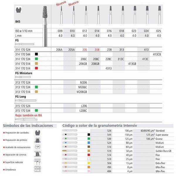 FG 206A PROMO/18  845-009 FG DIAM. MEDIO 18ud.
