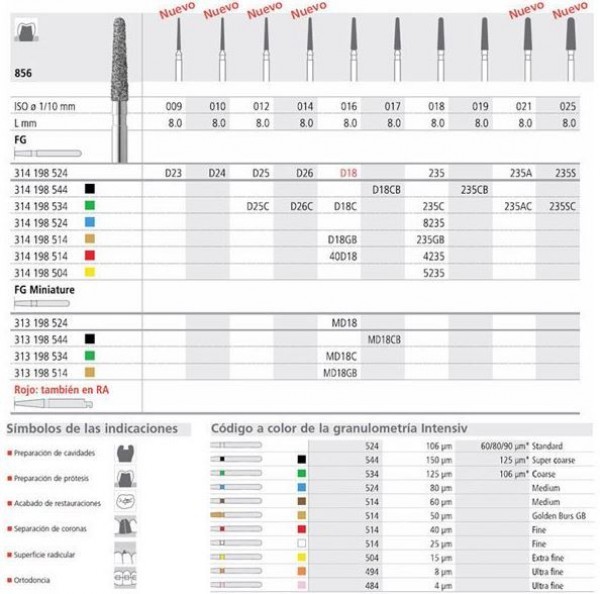 FG 4235 PROMO/18 856-018 FG DIAM. FINO 18ud.